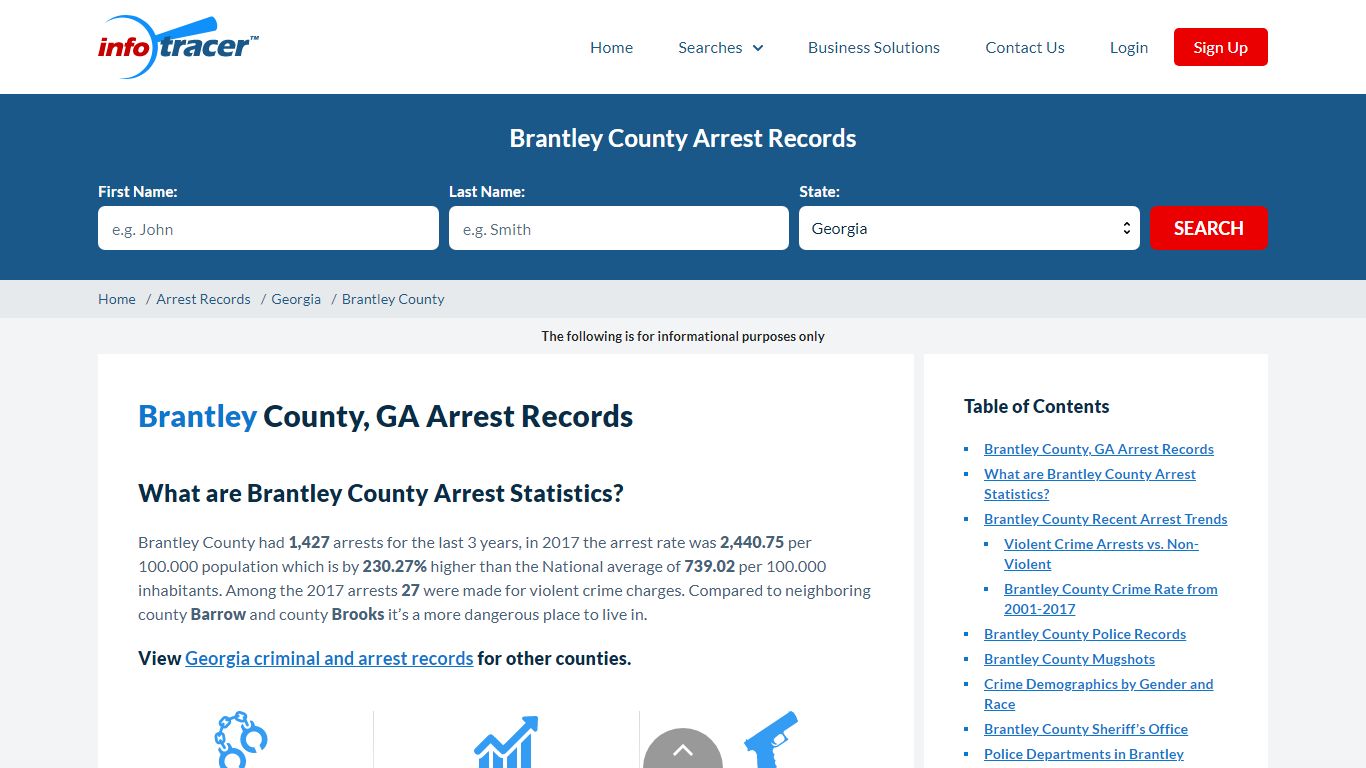 Brantley County, GA Arrests, Mugshots & Jail Records - InfoTracer